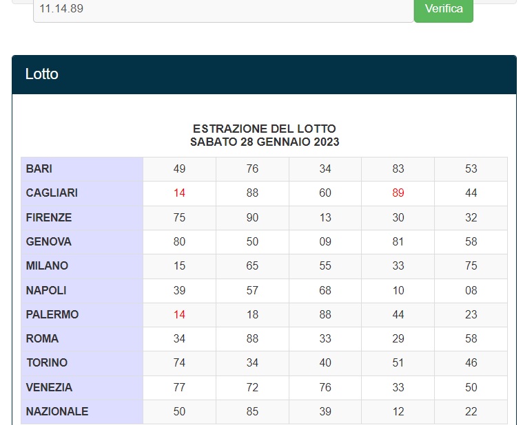 Win Nlt Del Numeri Lotto Team